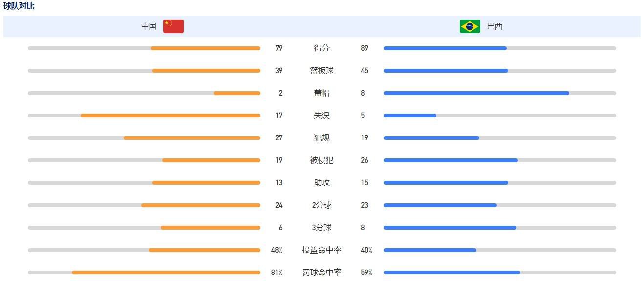 战报天皇杯：川崎前锋8:7柏太阳神，天皇杯夺冠，晋级亚洲精英赛在今天下午结束的一场日本天皇杯决赛中，川崎前锋经过点球鏖战，最终击败柏太阳神，继2020赛季之后再次夺得天皇杯冠军。